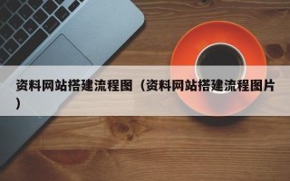 朔州资料网站搭建流程图（资料网站搭建流程图片）